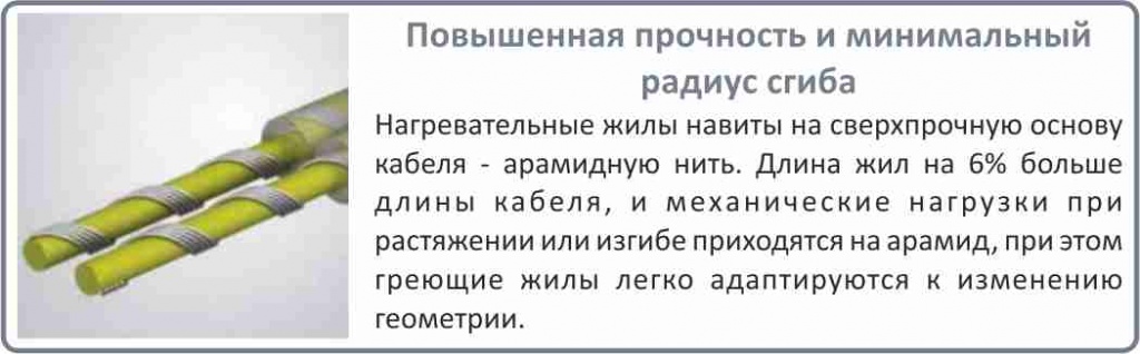 нагревательный кабель Electrolux ETC 2-17-2000 купить в Челябинске
