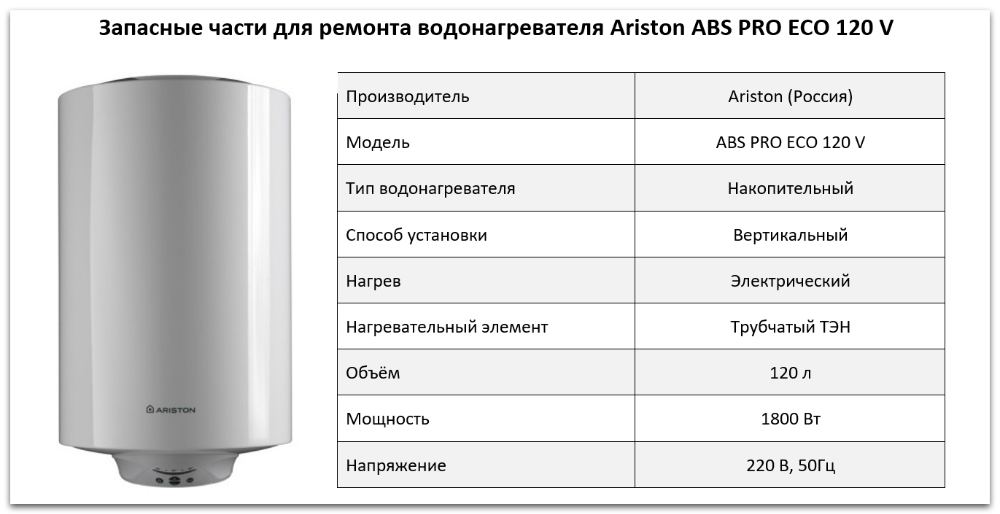 Купить запчасти Ariston ABS PRO ECO 120 V в Кемерово
