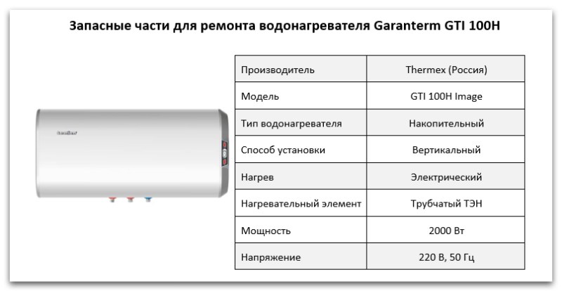 Купить запчасти Garanterm GTI 100 H в Кемерово
