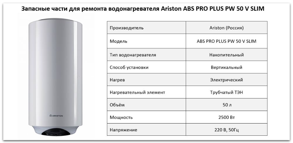 Купить запчасти Ariston ABS PRO PLUS PW 50 V SLIM в Кемерово