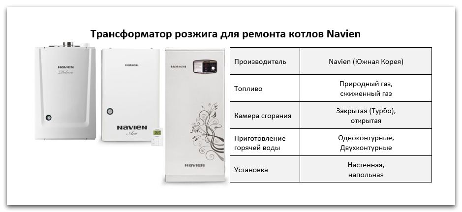 Купить трансформатор розжига Navien в Кемерово