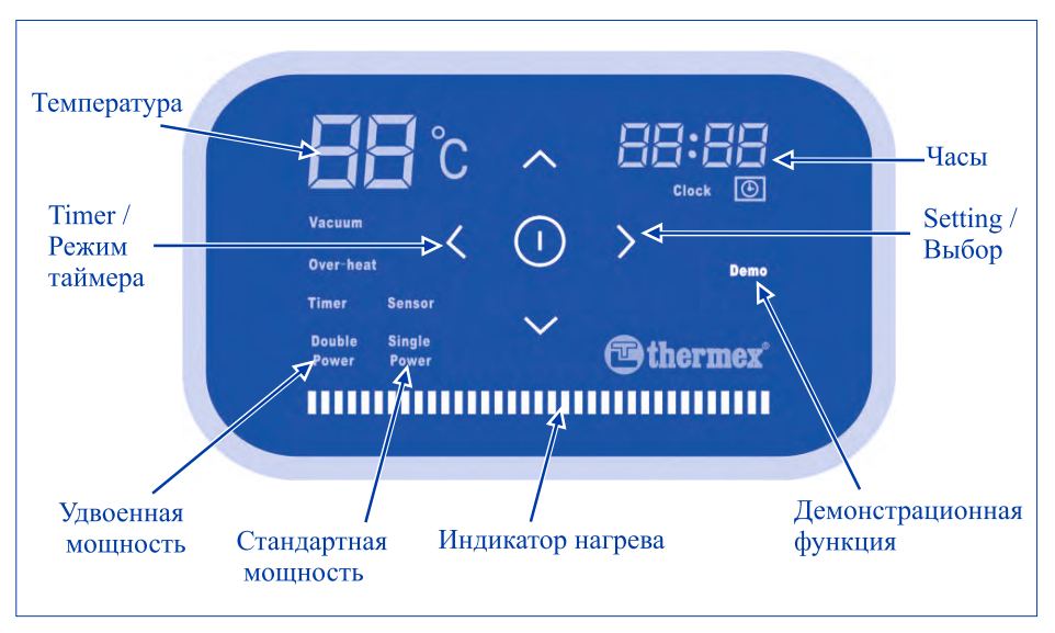 Thermex ID 30 V купить