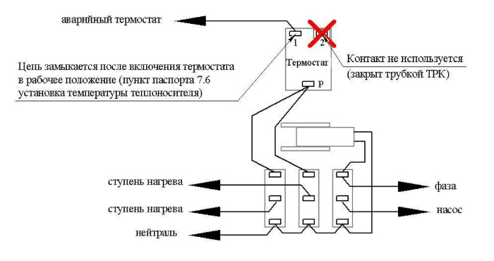 Электрическое подключение водонагревателя ЭВПМ 4,8 Сангай электрокотёл ЭВПМ 4,8 Сангай по низкой цене в Кемерово